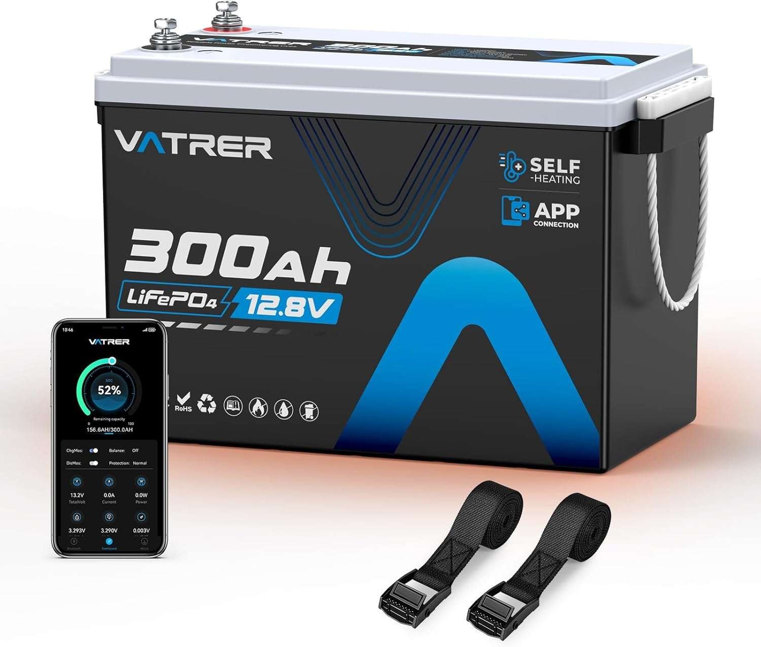 12 Best Lithium Batteries for RV In 2026 (Tested & Reviewed 12V LiFePO4 ...
