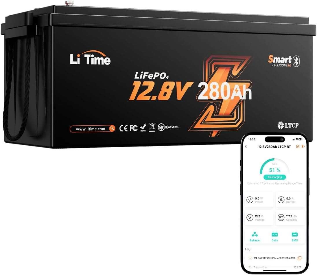 12 Best Lithium Batteries for RV In 2026 (Tested & Reviewed 12V LiFePO4 ...